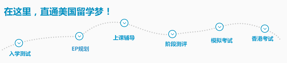 學(xué)而思智康1對1SAT輔導(dǎo)培訓(xùn)流程